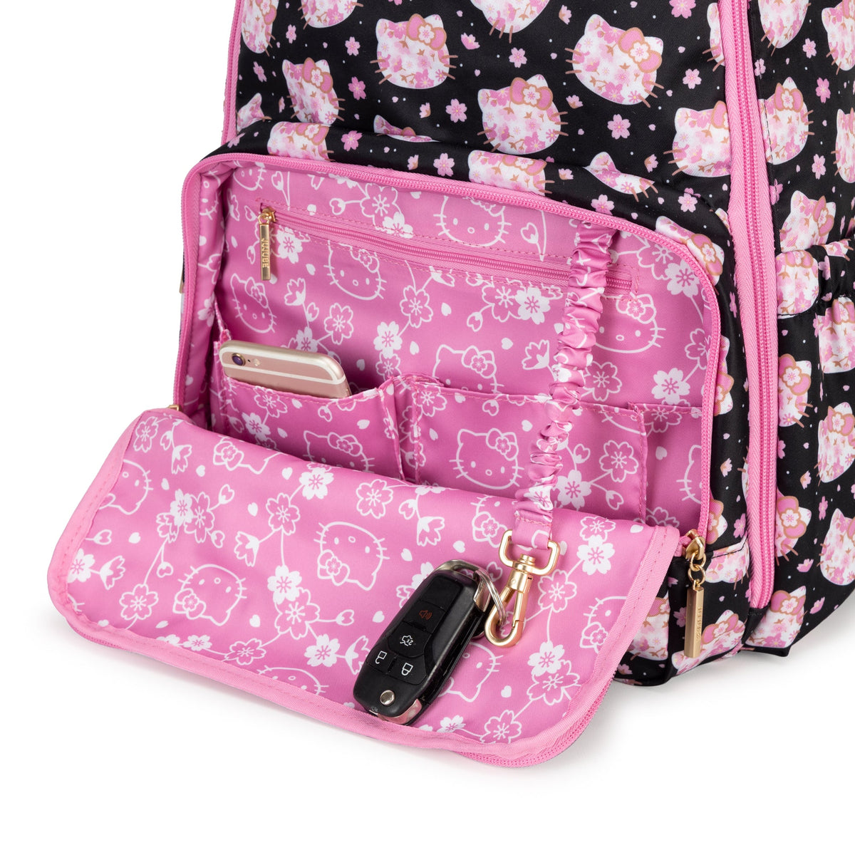 Hello Kitty x JuJuBe Cherry Blossoms Zealous Backpack