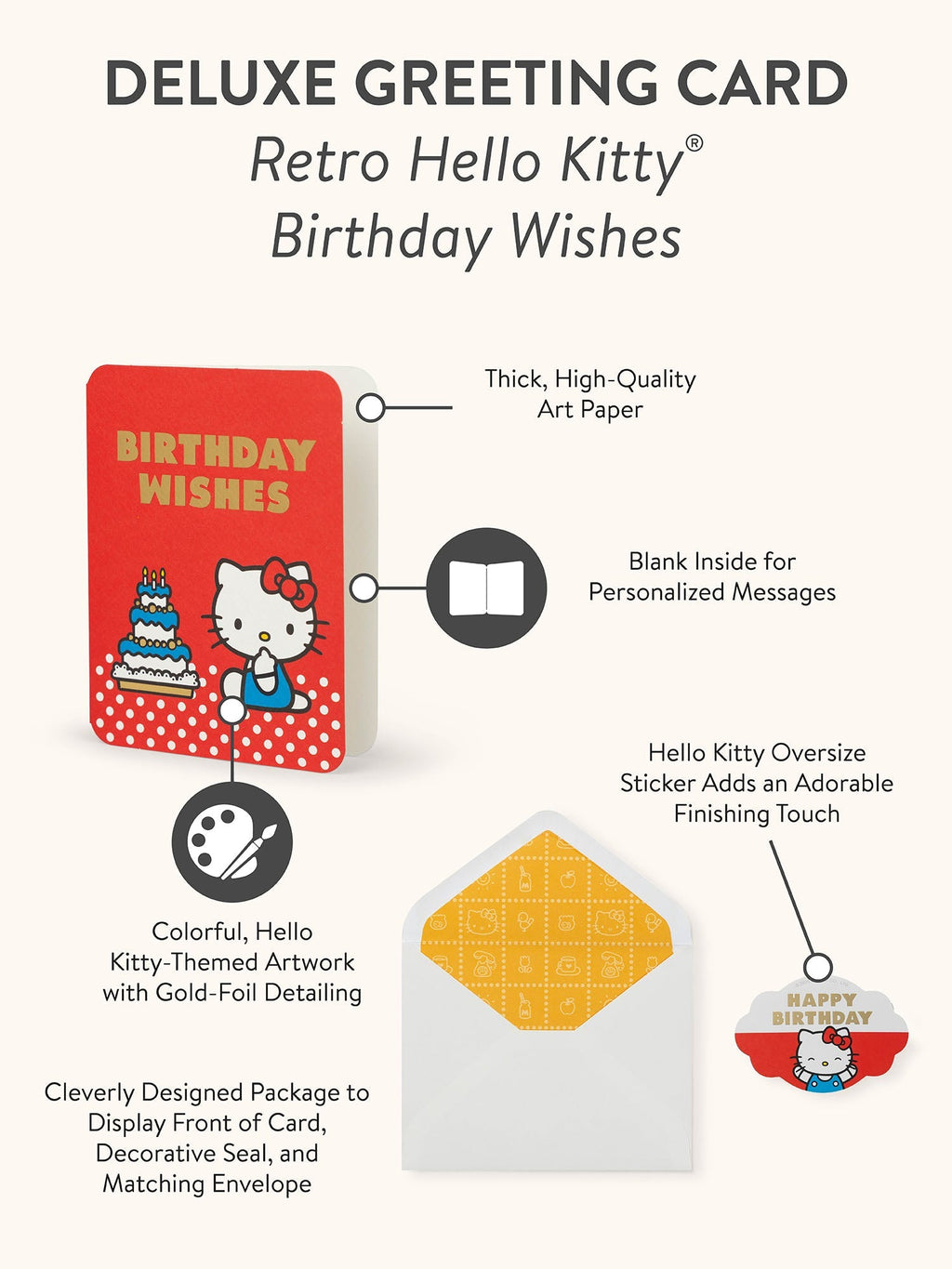 Hello Kitty Retro Red Birthday Wishes Deluxe Greeting Card